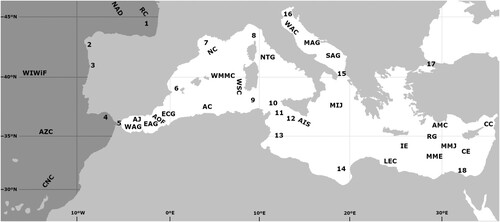 Figure 1. Schematic localisation of the main features (currents, fronts and gyres) described in the text. The acronyms are listed in Table 3. Numbers indicate geographic features. In the Canary–Iberian–Biscay Atlantic basin (grey background): 1 Bay of Biscay, 2 Cape Finisterre, 3 Duero river's mouth, and 4 Cadiz Gulf. In the Mediterranean Basin (white background): 5 Strait of Gibraltar, 6 Ibiza Channel, 7 Gulf of Lion, 8 Corsica Channel, 9 Sardinian Channel, 10 Talbot Bank, 11 Sicilian Channel, 12 Sicilian Plateau, 13 Tunisian Plateau, 14 Gulf of Sirte, 15 Strait of Otranto, 16 Gulf of Venice, 17 Bosphorous Strait, and 18 Suez Canal. The area covered by the Atlas is delimited by the geographical coordinates (25.0∘N, 25.0∘W) and (52.0∘N, 36.5∘E).