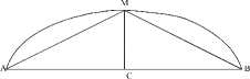 Figure 4. The calculation method.