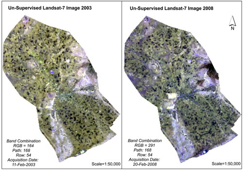 Figure 3. Un-supervised LULC conversion in 2003 and 2008.