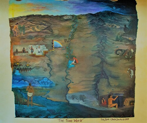 Figure 5. Museum gallery, west wall. The Tiwa World. Map/Mural by Deborah Jojola. Photo by MojiCinema, Albuquerque.