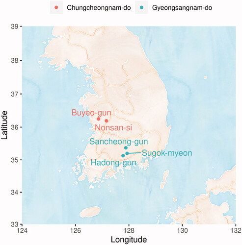 Figure 1. Site information where strains are Isolated. Small district unit (-si, -gun, and -myeon) names of the site are described by points and large unit (-do) names are described by colors of the points.