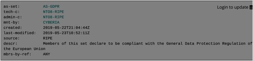 Figure 1. AS-GDPR. Source: RIPE database. https://apps.db.ripe.net/db-web-ui/#/query?searchtext=AS-GDPR&rflag=true&source=RIPE&bflag=false accessed on 23 August 2019.
