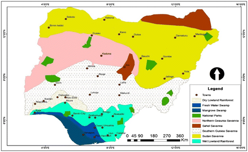 Figure 2. Map depicting climate/vegetation classification of Nigeria.