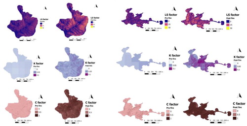 Figure 13. Fire-modified RUSLE factors maps of Brienza (left) and Miglionico (right).