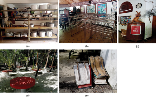 Figure 2. a. Stored large pots and pans in the kitchen (photo by authors). b. Rows of drying racks in the kitchen (photo by authors) c. Reception area (photo by authors) d. Circular outdoor tables (photo by authors) e. Piles of sun loungers (photo by authors).