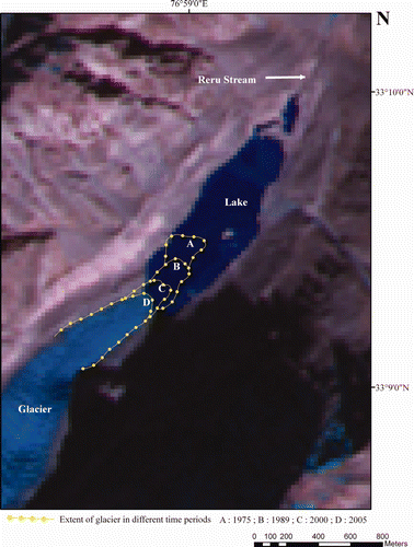 Figure 3. The retreat map of the glacier at different time periods (1975, 1989, 2000, 2005).