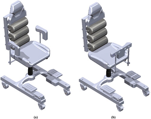 Figure 9. The laparoscopic chair concept: (a) relaxation mode; (b) laparoscopic surgical mode.