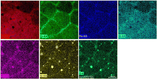 Figure 12. EDS-TEM chemical maps from an as-built 316L sample prepared using an EOS280 using factory-recommended build settings.