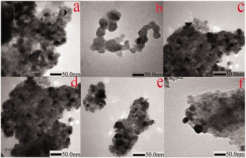 Figure 4. TEM images of (a) Ag2O, (b) 1% Sr/Ag2O, (c) 3% Sr/Ag2O, (d) 5% Sr/Ag2O, (e) 7% Sr/Ag2O and (f) 9% Sr/Ag2O.