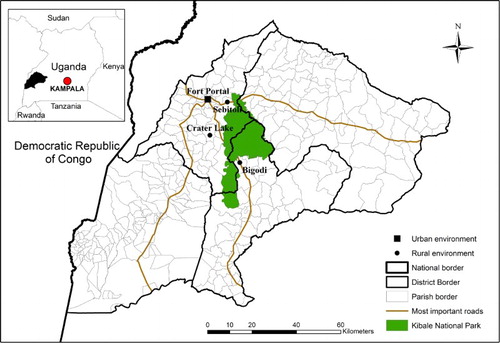 Figure 2. Location of different business environments in the study area.