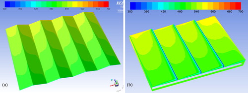 Fig. 12 Comparison between radiation heat flux in W/m2 at roof surface of even and uneven span.