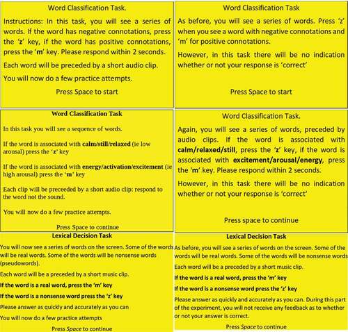 Figure A1. Instructions for priming tasks.