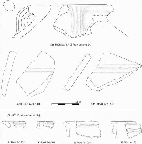 Figure 4. Examples of datable Metal Age pottery from the Raganello Basin. Top: Dolio a cordoni o fasce fragments from sites RB095a, RB219, and RB228; Bottom: impasto fragments from site RB216.