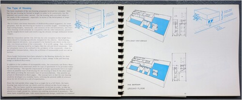 Figure 7. Raymond & May, Vest Pocket Housing in Bedford-Stuyvesant, 1968, one of several spreads explaining possible configurations of the ‘modular’ housing type. Source: NYHS.