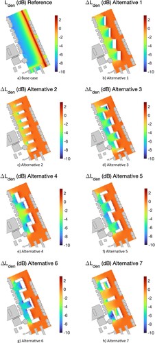 Figure 9. Grid noise maps for (a) base case without new buildings, and (b–h) different maps for design alternatives 1–7.