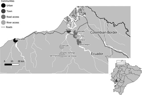 Figure 1. Map of the study area in Northern Ecuador with communities highlighted by urban-rural gradient.