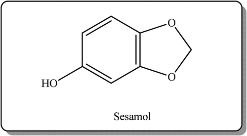 Figure 1. Chemical structure of sesamol
