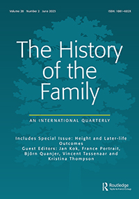Cover image for The History of the Family, Volume 28, Issue 2, 2023