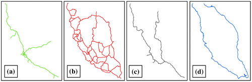 Figure 2. Highway (a), federal road (b), railroad (c), and waterway (d).