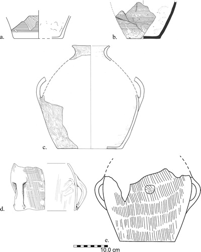 Figure 2 Early Combed jars in Egypt.a. Hierakonpolis, Locality 29A, Dynasty 0 (after Adams and Friedman Citation1992: fig. 8e).b. Buto, Stratum V, Dynasty 0, TeF 87 T IXB 26/18 & 18a (Köhler Citation1998: pl. 68.9, 7312).c. Abydos, Tomb U-y, early Naqada IIIB, U-y/1 (Hartung Citation2001: 208, fig. 457).d. Tomb O (Djer), 1st Dynasty, Petrie Museum UC17388 (drawing K. Sowada).e. Tomb O (Djer), 1st Dynasty, Ashmolean Museum E4031 (after Petrie Citation1902: pl. VIII.6).