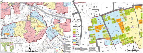 Figure 3. (a) Vaccination site (A, B, C) area in a cluster. (b) Target households and population in vaccination day-wise map.