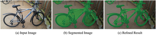 Figure 2. Effect of using graphical model-based refinement on segmentation results.