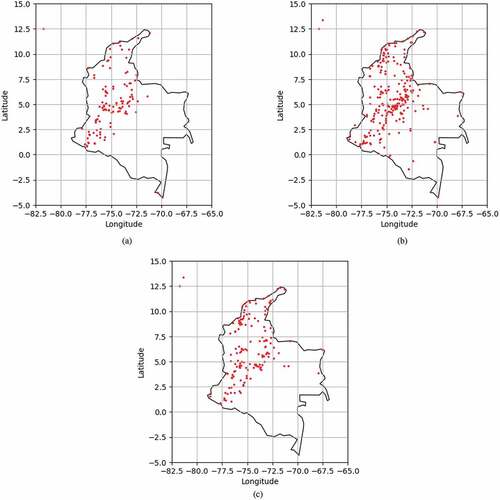 Figure 3. IDEAM in-situ stations spatially located along the Colombian territory collecting data for (a) GHI, (b) temperature and (c) wind speed variables.