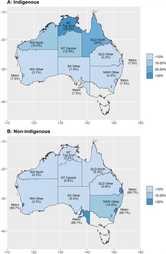 Figure 3 Geographical distribution of the Indigenous (A) and non-Indigenous (B) population diagnosed with either acute rheumatic fever or rheumatic heart disease at the time of the first diagnosis.