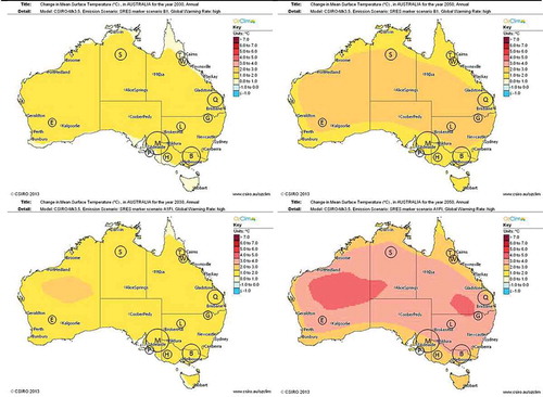 Figure 7. Climate change across Australia for IPCC SRES B1 and A1F1 emission scenarios for 2030 and 2050 (output from OzClim climate model) with inserted location of most ES researches, size of circle indicates the relative no. of ES research, B = Goulburn Broken Catchment (n = 5), E = Wheat belt (n = 2), G = Gwydir catchment (n = 2), H = Glenelg Hopkins Catchment (n = 2), L = Lachlan catchment (n = 2), M = Murray Darling Basin (n = 13), P = Myponga River Catchment (n = 2), Q = South East Queensland Region (n = 4), S = Tropical savannah (n = 3), T = Tully Murray catchment (n = 2), W = Wet Tropics (n = 2).
