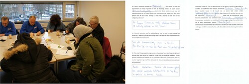 Figure 4. Participants working on the warm-up exercise inside the community centre (left) and one of the warm-up stories filled in (right).