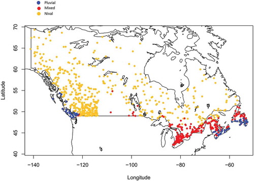 Figure 1. Location of hydrometric stations with different hydrological regimes.