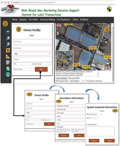 Figure 5. The main interface of the seller.