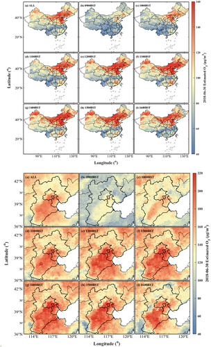 Figure 12. Spatial distribution of hourly estimated ozone concentration on a specific day (Take June 30th, 2018 as an example, and the Beijing-Tianjin-Hebei is displayed as a typical region with severe surface ozone pollution. The top picture shows the whole country, and the bottom picture shows the Beijing-Tianjin-Hebei region).