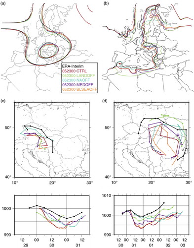 Fig. 10 Spaghetti diagram of mean (a) 500 hPa geopotential levels [555 and 565 gpdm] (b) 850 hPa equivalent potential temperature levels [300 and 310 K] between 30.05.2013 and 02.06.2013. Cyclone tracks for (c) cyclone A and (d) cyclone B in the CCLM sensitivity and control (052300 CTRL) simulations and ERA-Interim.