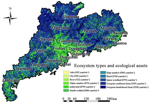 Figure 10. Ecological assets in Guangdong Province. Source: Author