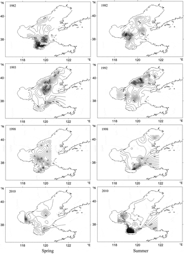 FIGURE 10. Resource density distribution (kg/km2) in the Bohai Sea, 1959–2010.