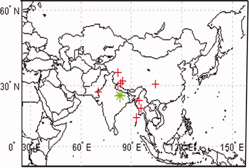 Figure 1. Location of the Varanasi observation station (marked by a green star) and the locations of the epicentres (marked by red crosses) of the nine earthquakes analysed. Available in colour online.