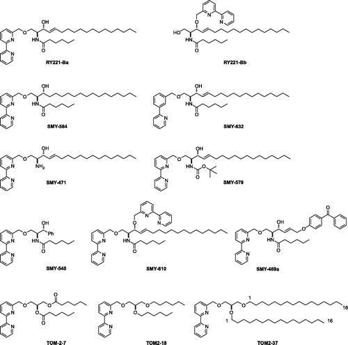 Figure 1. The structure of RY221B-a and its synthetic analogues.