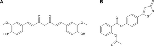 Figure 1 Molecular structures of curcumin and SH-aspirin.Notes: (A) Curcumin; (B) SH-aspirin.