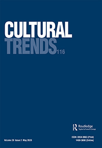 Cover image for Cultural Trends, Volume 29, Issue 2, 2020