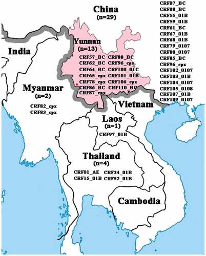 Figure 1. Geographical location of Yunnan and CRFs identified in Southeast Asian countries. The red dot indicates the sampling site