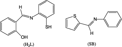 Figure 1 Structure of the Schiff bases.