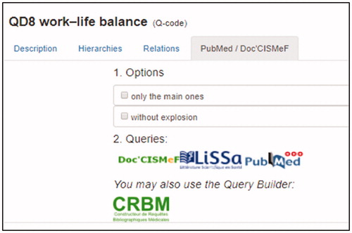 Figure 1. The multilingual Inforoute info-button of HeTOP allows access to an automatic query on CISFMef and LiSSa (French knowledge bases) and on PubMed.