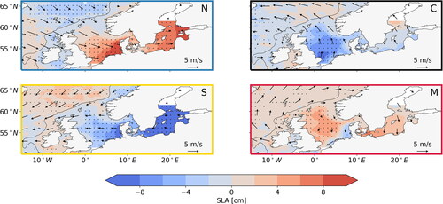 Fig. 4. Composite maps of daily sea level anomaly (shading, in cm) and 10 m wind anomaly (arrows, in m s−1) for each jet cluster: (N) Northern jet cluster, (C) Central jet cluster, (S) Southern jet cluster, (M) Mixed jet cluster. The black dots denote regions where the sea level anomaly composite is significantly different from zero at a 0.05 significance level. The grey line shows the location of the continental slope, depicted by the 500 m isobath.