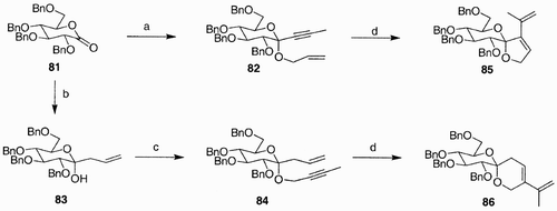 Scheme 15: Reagents and conditions: a) i. BrHC˭CHCH3, n‐BuLi, THF, −78°C; ii. AllBr, HMPA, −78°C to rt; b) ref. [51]; c) 2‐butyn‐1‐ol, K‐10, mol. sieves, CH2Cl2; d) Ru‐catalyst (5–7 mol%), toluene, 60°C.