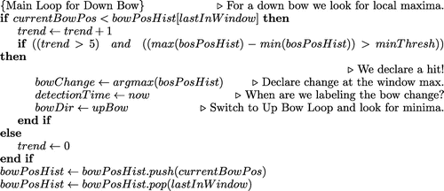 Figure 9. Pseudo-code describing the algorithm for finding the transition from a down bow to an up bow. The transition from up to down bow looks for a minimum instead of maximum.