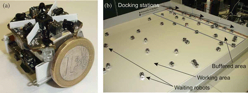 Figure 1. (a) The ‘Jasmine III’ micro-robot; (b) Collective energy foraging in a swarm of 50 ‘Jasmine’ micro-robots, showing docking stations, recharging robots and robots waiting near the docking station.