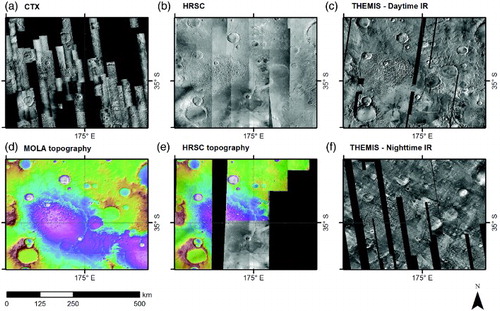 Figure 2. Representation of the different available datasets used in this work. Context Camera (A, CTX) and High Resolution Stereo Camera (B, HRSC) corresponding to the visible imagery. We also used THermal EMision Image System (THEMIS) for infrared imagery, both daytime (C) and nighttime (F), and as topographic information the Mars Orbiter Laser Altimeter (D, MOLA) and HRSC derived (E) data.