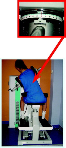 Figure 4. Device LTL for applied in the research.