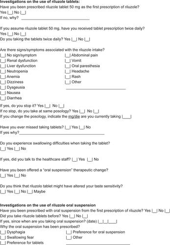 Figure S1 Questionnaire on clinical and pharmacological features related to ALS and comorbidities.Abbreviations: ALS, amyotrophic lateral sclerosis; ALSFRS-r, ALS Functional Rating Scale – revised; MMT-m, Manual Muscle Testing – medium; NSAIDs, nonsteroidal anti-inflammatory drugs.